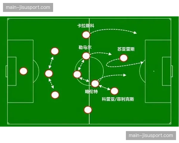 分析：面对低位防守顽疾，滕哈赫的曼联在阵地战进攻与防守落位间如何取得平衡？